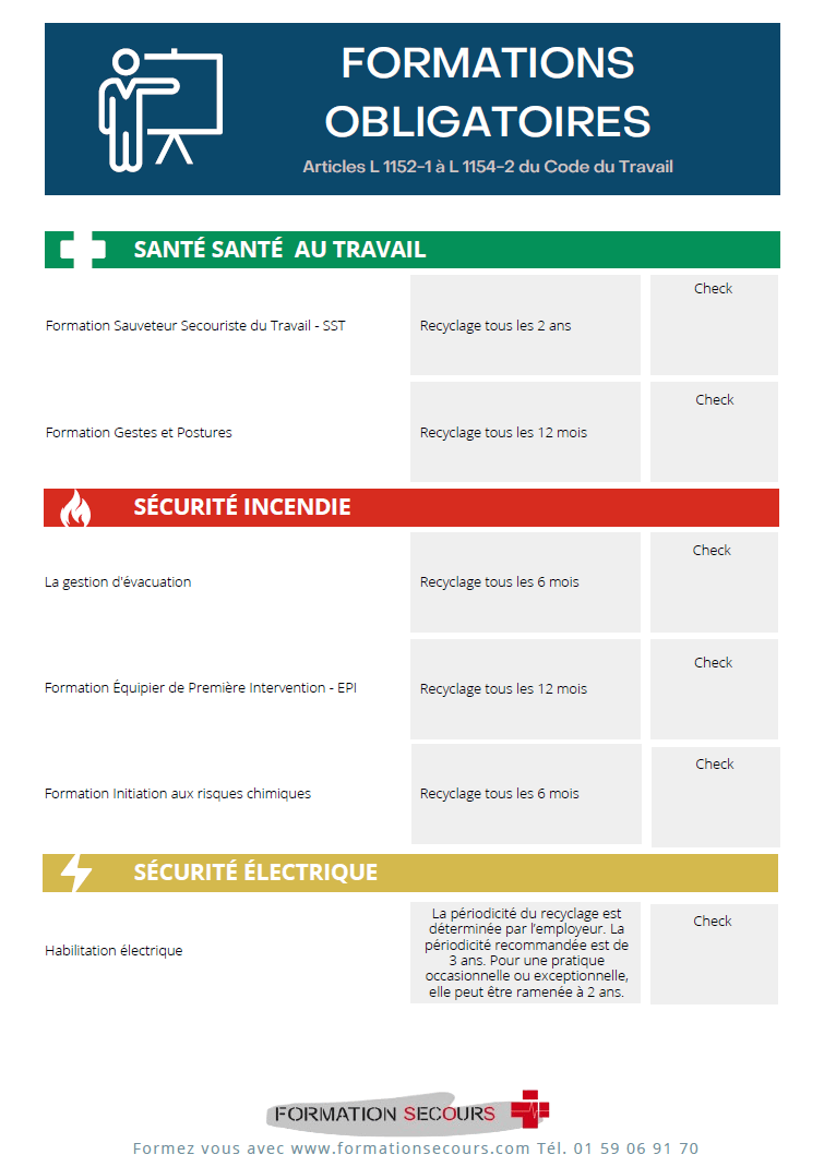 CHEKLISTE DES FORMATIONS OBLIGATOIRES -Formation Secours.png